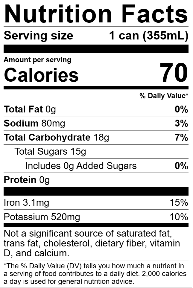 Nutrition Image