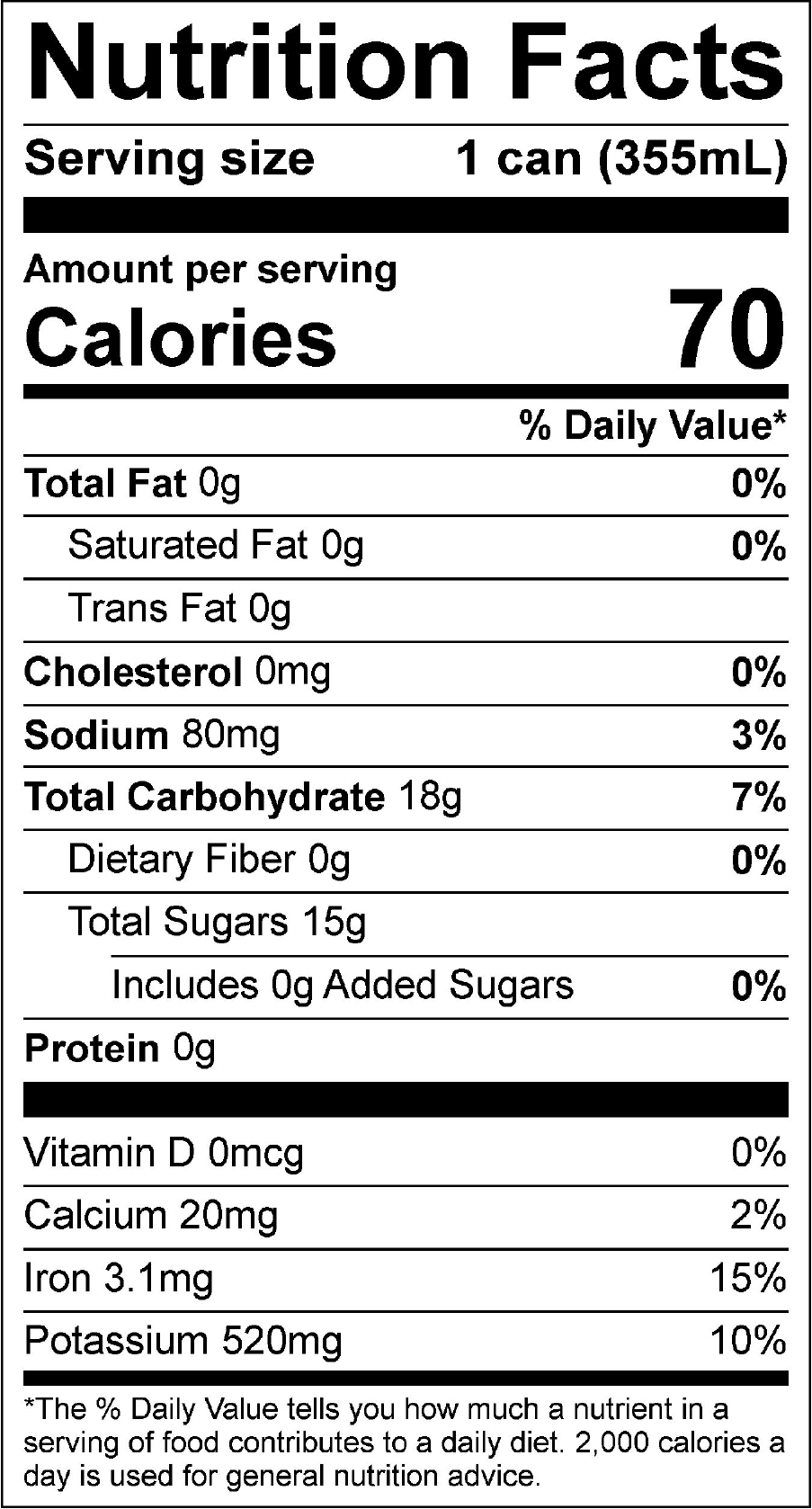 Nutrition Image