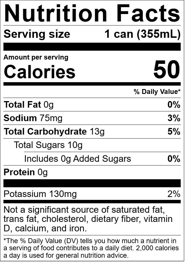Nutrition Image